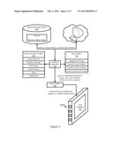 USER INTERFACE diagram and image