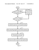 USER INTERFACE diagram and image