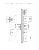 Isochronous Data Transfer in a Graphical Program diagram and image