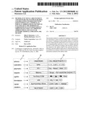 METHOD, FUNCTIONAL ARRANGEMENT AND SOFTWARE MEANS FOR SEARCHING AND     PROCESSING INFORMATION WITH USER INTERFACE OF A TERMINAL IN WHICH AN     ADDRESS FIELD AND VIRTUAL FUNCTION KEYS ARE MODIFIED TO CORRESPOND TO AN     INVOKED SERVICE THROUGH DATA INPUT TO A BROWSER ADDRESS FIELD, AND     CELLULAR NETWORK TERMINAL EMPLOYING THE METHOD diagram and image