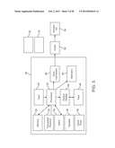 INFUSION PUMP SYSTEM WITH DISPOSABLE CARTRIDGE HAVING PRESSURE VENTING AND     PRESSURE FEEDBACK diagram and image