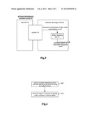 SOFTWARE DEVELOPMENT ASSISTANT METHOD AND SYSTEM diagram and image