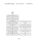 Non-Disruptive, Reliable Live Migration of Virtual Machines with Network     Data Reception Directly into Virtual Machines  Memory diagram and image