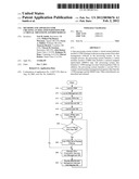 Methods And Apparatus For Creating An Isolated Partition For A Virtual     Trusted Platform Module diagram and image