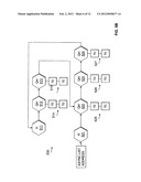 Method and apparatus for supporting universal serial bus devices in a     virtualized environment diagram and image