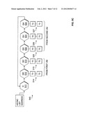 Method and apparatus for supporting universal serial bus devices in a     virtualized environment diagram and image