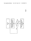 Method and apparatus for supporting universal serial bus devices in a     virtualized environment diagram and image