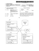 System and Method of General Service Management diagram and image