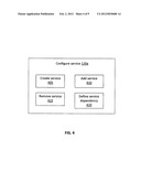 System and Method of General Service Management diagram and image