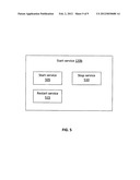 System and Method of General Service Management diagram and image