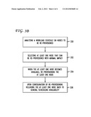 SYSTEM AND METHOD FOR PROVIDING DYNAMIC PROVISIONING WITHIN A COMPUTE     ENVIRONMENT diagram and image