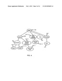 VIRTUAL MACHINE INTERFACE FOR HARDWARE RECONFIGURABLE AND SOFTWARE     PROGRAMMABLE PROCESSORS diagram and image