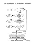 VIRTUAL MACHINE INTERFACE FOR HARDWARE RECONFIGURABLE AND SOFTWARE     PROGRAMMABLE PROCESSORS diagram and image