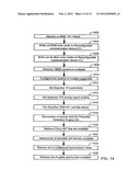 VIRTUAL MACHINE INTERFACE FOR HARDWARE RECONFIGURABLE AND SOFTWARE     PROGRAMMABLE PROCESSORS diagram and image