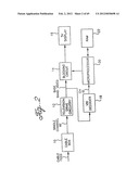 APPARATUS AND METHOD FOR PARENTAL CONTROL USING V-CHIP PLUS+ AND MASTER     PASSWORD diagram and image