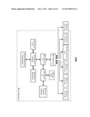 AUTHENTICATING A DATA ACCESS REQUEST TO A DISPERSED STORAGE NETWORK diagram and image