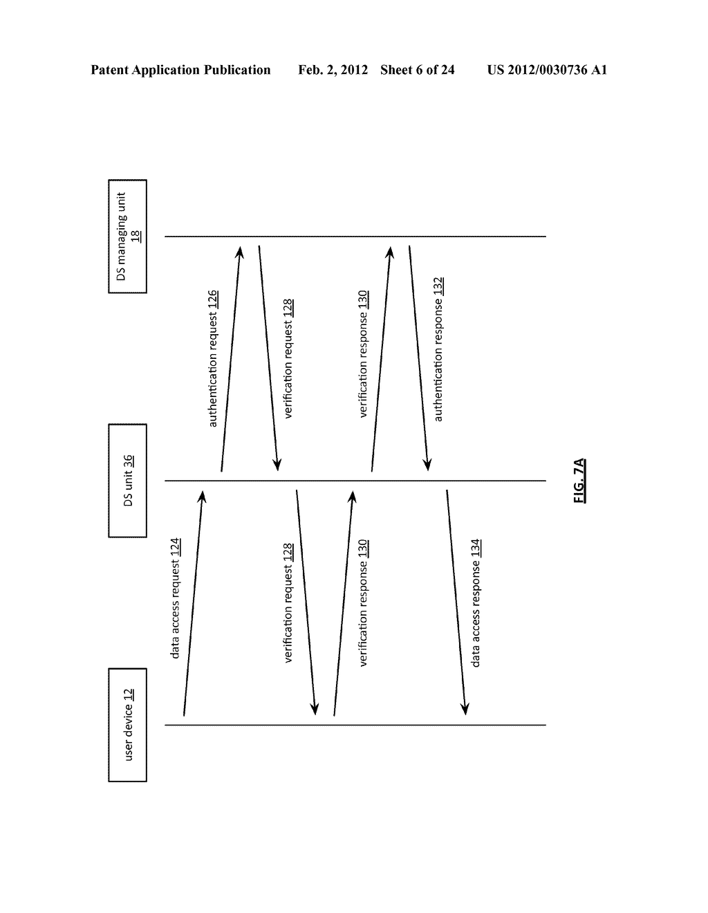 AUTHENTICATING A DATA ACCESS REQUEST TO A DISPERSED STORAGE NETWORK - diagram, schematic, and image 07