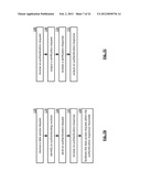 AUTHENTICATING A DATA ACCESS REQUEST TO A DISPERSED STORAGE NETWORK diagram and image