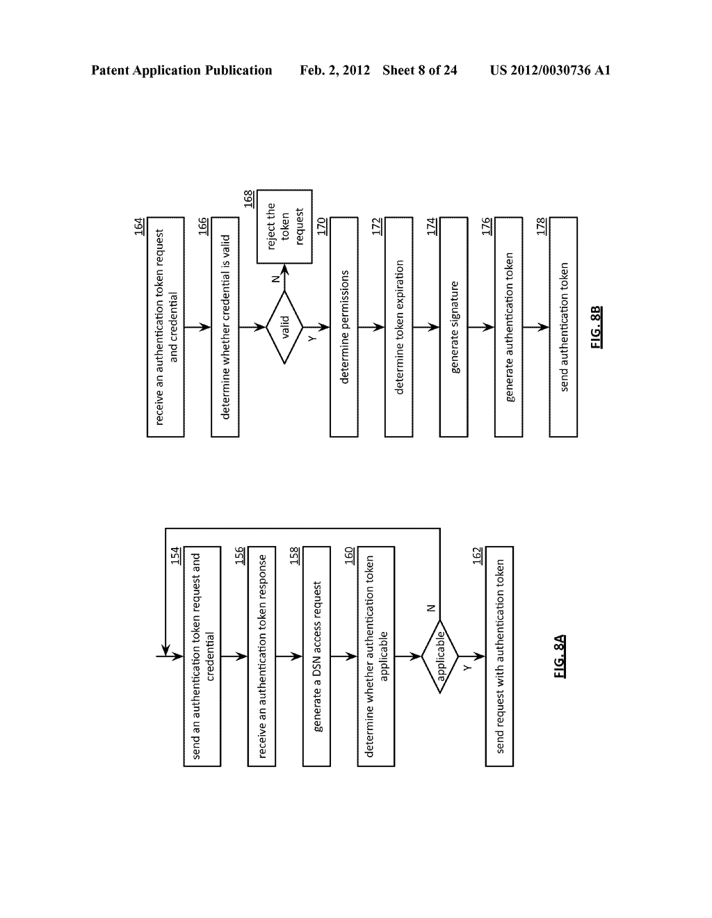 AUTHENTICATING A DATA ACCESS REQUEST TO A DISPERSED STORAGE NETWORK - diagram, schematic, and image 09