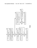 AUTHENTICATING A DATA ACCESS REQUEST TO A DISPERSED STORAGE NETWORK diagram and image