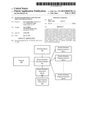 Automated Diversity Using Return Oriented Programming diagram and image