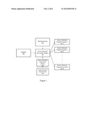 Automated Diversity Using Return Oriented Programming diagram and image