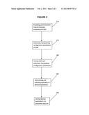 Assisted tuning of capacitive monitoring components diagram and image