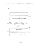 Method of Removing Metadata from Email Attachments diagram and image