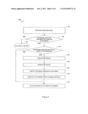 Method of Removing Metadata from Email Attachments diagram and image