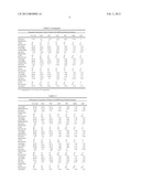 SOYBEAN VARIETY A1023868 diagram and image