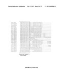 Plants Having Enhanced Abiotic Stress Tolerance and/or Enhanced     Yield-Related Traits and a Method for Making the Same diagram and image