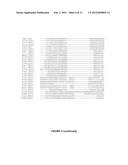 Plants Having Enhanced Abiotic Stress Tolerance and/or Enhanced     Yield-Related Traits and a Method for Making the Same diagram and image