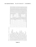 Plants Having Enhanced Abiotic Stress Tolerance and/or Enhanced     Yield-Related Traits and a Method for Making the Same diagram and image