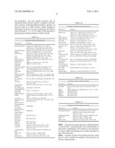 Plants Having Enhanced Abiotic Stress Tolerance and/or Enhanced     Yield-Related Traits and a Method for Making the Same diagram and image