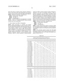 Plants Having Enhanced Abiotic Stress Tolerance and/or Enhanced     Yield-Related Traits and a Method for Making the Same diagram and image