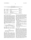 Plants Having Enhanced Abiotic Stress Tolerance and/or Enhanced     Yield-Related Traits and a Method for Making the Same diagram and image