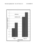 Cranberry variety named WI92-A-X15 diagram and image