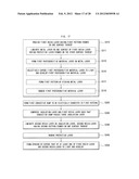 Method of manufacturing printed circuit board diagram and image