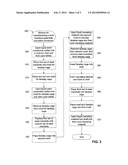 Method of Manufacturing a Dual Interface Separable Insulated Connector     with Overmolded Faraday Cage diagram and image