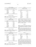 ETHANOL/FUEL BLENDS FOR USE AS MOTOR FUELS diagram and image