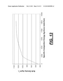 METHOD AND APPARATUS FOR COMPACTING COAL FOR A COAL COKING PROCESS diagram and image