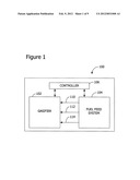 System and Method for Dry Feed Gasifier Start-Up diagram and image