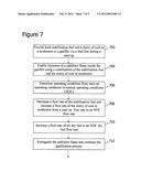 System and Method for Dry Feed Gasifier Start-Up diagram and image