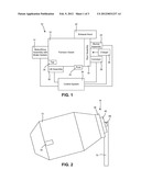 TILTING ROTARY FURNACE SYSTEM AND METHODS OF ALUMINUM RECOVERY diagram and image