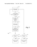 MATERIAL DELIVERY SYSTEMS AND METHODS diagram and image