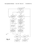 MATERIAL DELIVERY SYSTEMS AND METHODS diagram and image