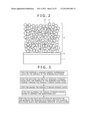 DYE-SENSITIZED SOLAR CELL AND PROCESS FOR PRODUCTION THEREOF diagram and image