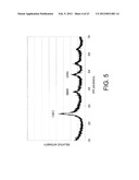 DYE-SENSITIZED SOLAR CELL AND PROCESS FOR PRODUCTION THEREOF diagram and image