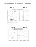 Single P-N Junction Tandem Photovoltaic Device diagram and image