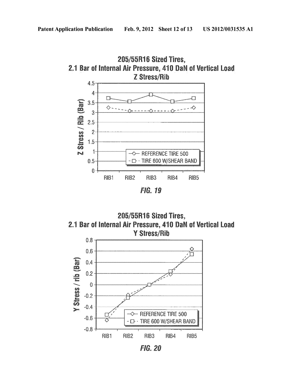 IMPROVED HYDROPLANING PERFORMANCE FOR A TIRE - diagram, schematic, and image 13